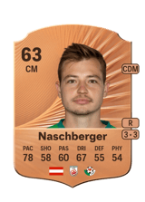 Johannes Naschberger 63