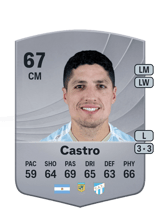 Castro 69