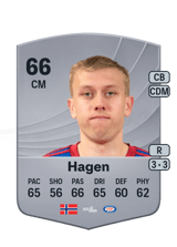 Hagen 66