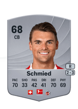 Joël Schmied 68