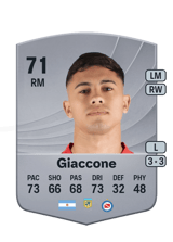 Giaccone 71