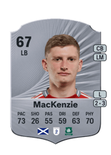 MacKenzie 67