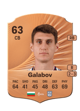 Galabov 63
