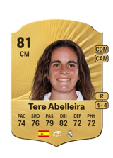 Tere Abelleira 81