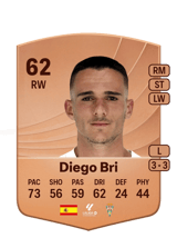 Diego Bri 62