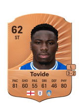 Tovide 62