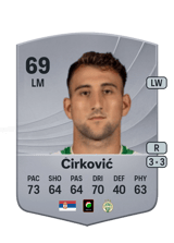 Ćirković 69