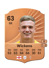 Wickens 61