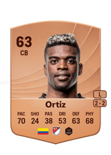 Ortiz 63