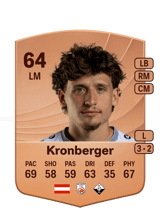 Kronberger 64
