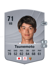 Keigo Tsunemoto 71