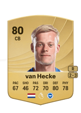 van Hecke 80