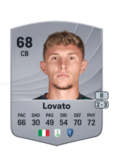 Lovato 68