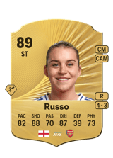 Russo 89