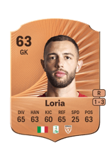 Loria 63