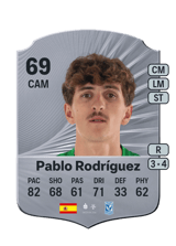 Pablo Rodríguez 69