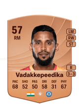 Vadakkepeedika 57