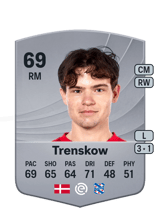 Jacob Trenskow 69