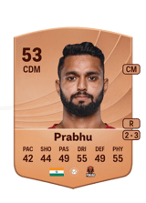 Prabhu 53