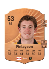 Finlayson 53