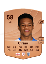 Cirino 58