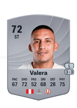 Valera 72