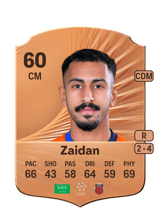 Zaidan 60