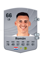 Fernando Román 66