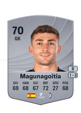 Magunagoitia 70