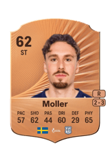 Möller 62