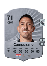 Álvaro Campuzano 71