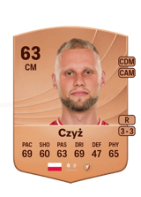 Szymon Czyż 63