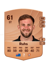 Ruhs 61