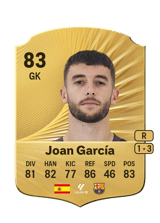 Joan García 83