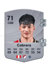 Cabrera 71