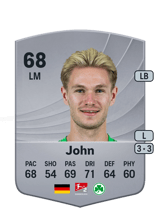 John 68