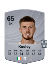 Keeley 55