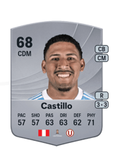 Castillo 68