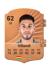 Villamil 62