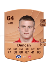 Duncan 64