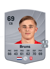 Bruns 69