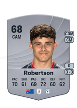 Robertson 68