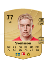Svensson 77