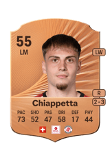 Chiappetta 55