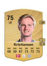 Kristiansen 75