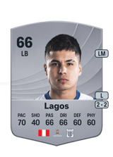 Lagos 66