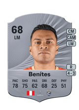 Benítes 68