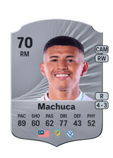 Machuca 70