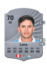 Lora 70