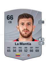 Francisco La Mantía 66